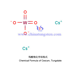 cesium tungstate image