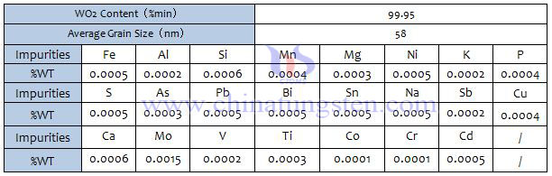 tungsten dioxide chemical content photo