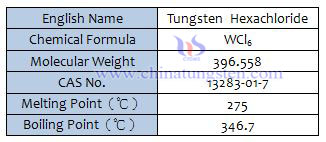 Tungsten Hexachloride Basic Information Photo