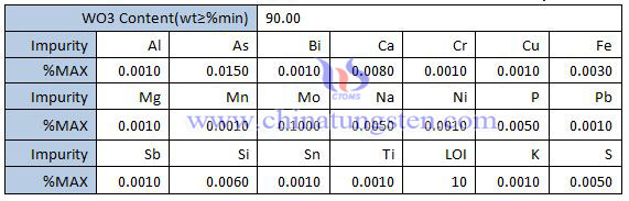 tungstic acid chemical content photo